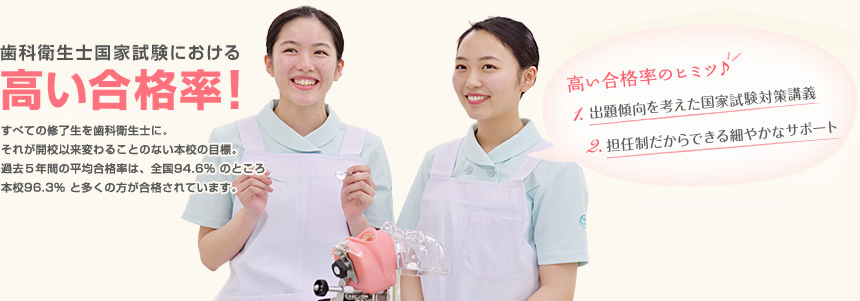 一般社団法人 大阪府歯科医師会 附属歯科衛生士専門学校